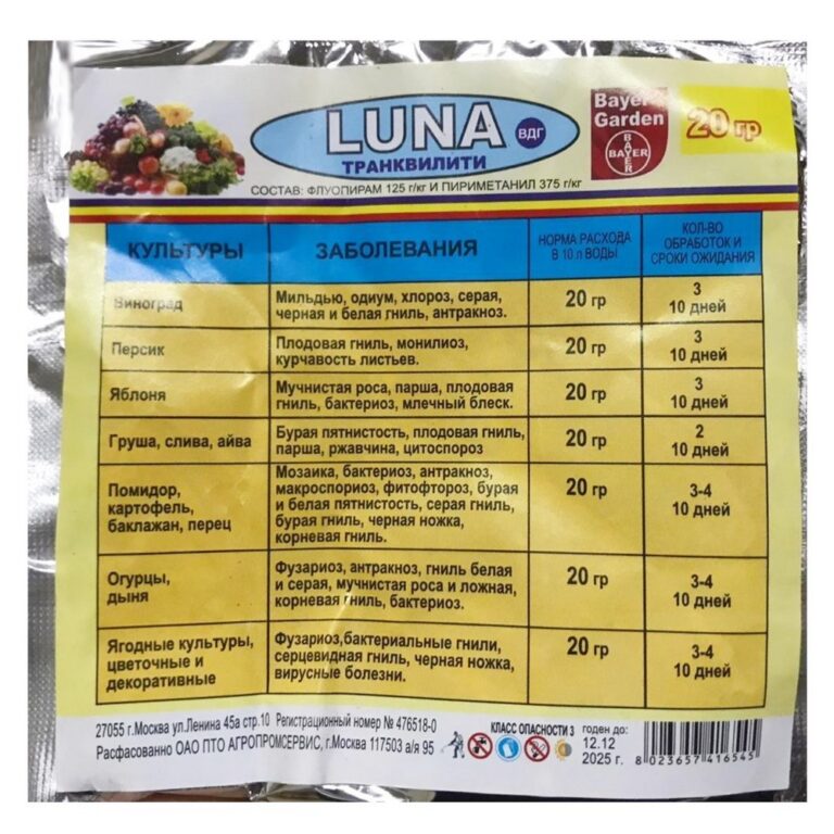 Луна 20гр