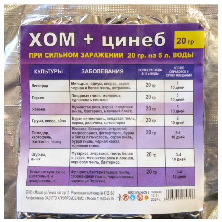 Хом + цинеб 20гр